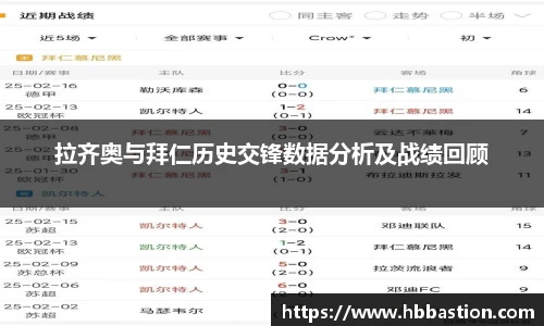 拉齐奥与拜仁历史交锋数据分析及战绩回顾